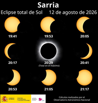 Eclipse total de Sol