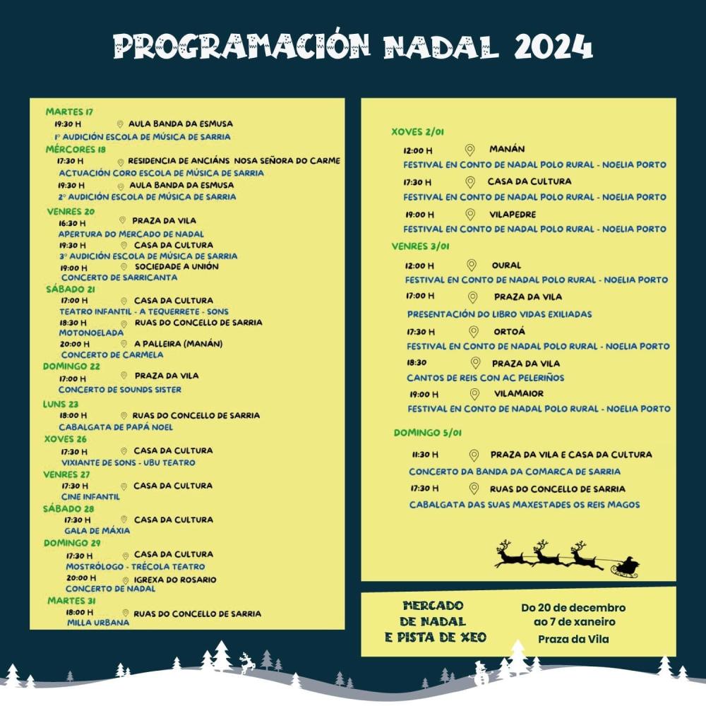 Programacion