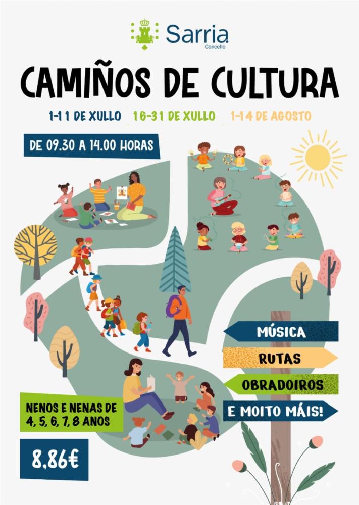 cartel-caMIOS-DE-CULTURA-2025
